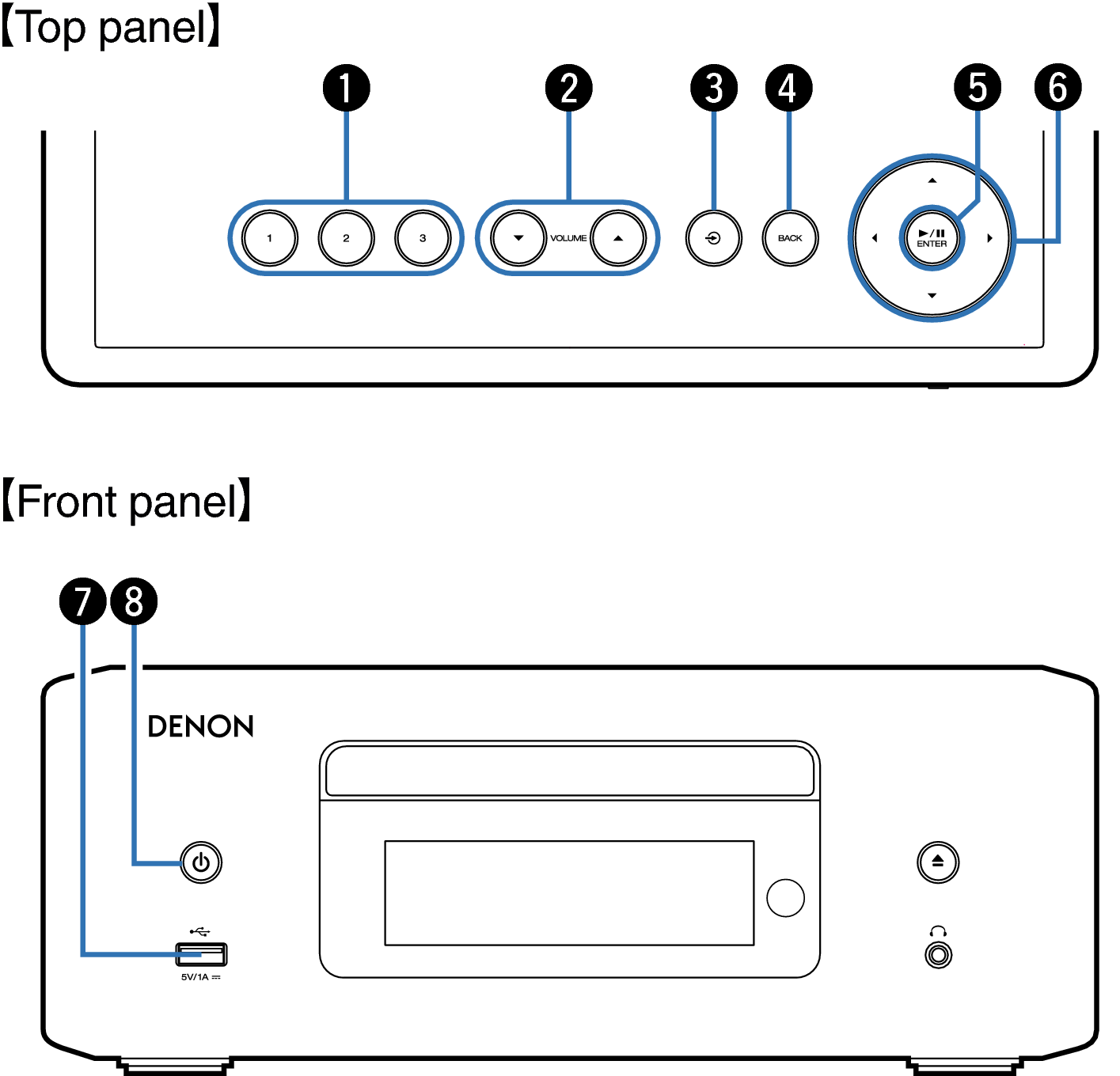 Name Front Small1 RCDN12